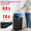 PayLessHere 13 Gallon Plastic Trash Can with Lid TC-P605 - Black - Like New