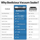 Beelicious Vacuum Sealer Machine with Starter Kit and 2-Year Warranty -SS - Like New