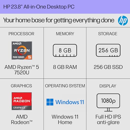 HP 24" AIO DESKTOP PC FHD RYZEN 5 7520U 8GB 256GB SSD 24-CR0002 - WHITE - Like New