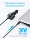 ANKER USB C CAR CHARGER, 42W POWERDRIVE SPEED+ DUO, WITH 30W POWERED BY ANKER - Like New