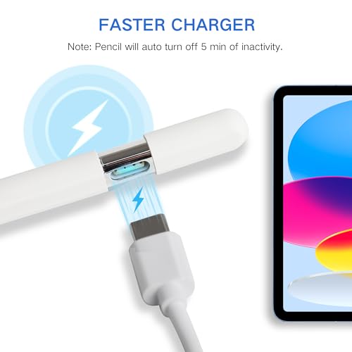 ZYERCH STYLUS PEN 3TH GEN IPAD PRO 11"/12.9" CHARGES VIA USB-C&MAGNETIC - Like New