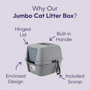 Litter Genie Enclosed Litter Box, Front Door, Scoop, Handle, Gray/Black - Brand New