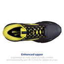 BROOKS MEN'S GHOST 15 NEUTRAL RUNNING SHOE SIZE: MEN 9.5 BLACK/NIGHTLIFE/BLUE - Like New