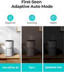 Homvana Air Purifier for Bedroom Home office H13 True HEPA 6-Stage H201 - White - Like New