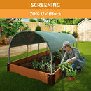 Coolaroo 70% UV Block Prvcy&Screen Fabric Breathable Fence Cover 6'x100'Green - Brand New