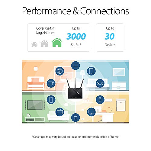 ASUS AC1750 WiFi Router (RT-ACRH18) - Dual Band Wireless Internet Router Like New