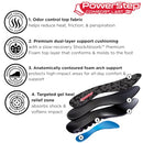 POWERSTEP COMFORT LAST INSOLES, Cushioning Gel Insoles, Men 7-8.5, Women 9-10.5 - Like New
