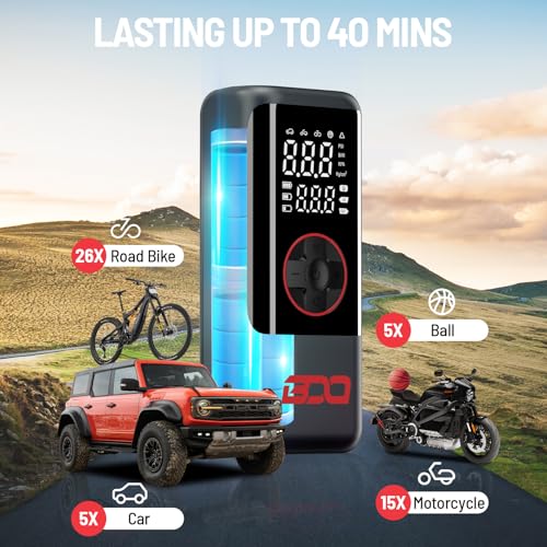 BDO Tire Inflator Portable Air Compressor 160PSI 12V Car Plug-In & CordlessTire - Like New