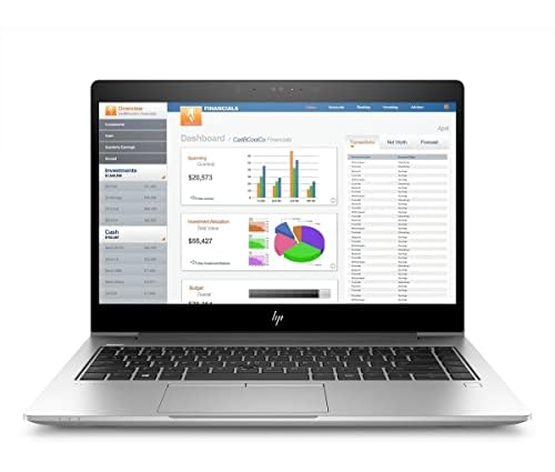HP Elitebook MT44 Mobile Thin Client 14" FHD RYZEN 3 PRO 2300U 16GB 256GB FPR - Like New