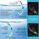 ZEEPORTE SNORKEL SET TRAVEL SIZE SNORKELING ADULTS PANORAMIC VIEW,  S/M - BLUE - Like New