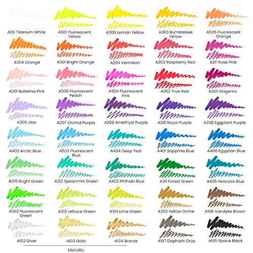 ARTEZA ACRYLIC PAINT MARKERS SET OF 40 ACRYLIC PAINT PENS ART - Scratch & Dent