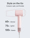 Laifen Hair Dryer Swift SE, 200 Million Negative Ionic Blow Dryer - Pink Like New