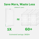REAIR 16x25x1 Air filter Washable Reusable 16x25x1 HVAC Furnace RA1625 - White - Like New
