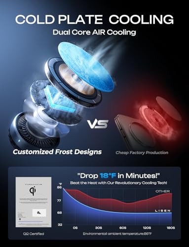 LISEN for Qi2 15W MagSafe Car Mount Charger Rapid Cooling Drop 18℉ - BLACK - Like New