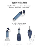 LIFESTRAW PEAK SERIES 3-IN-1 WATER FILTRATION KIT - NAVY - Brand New