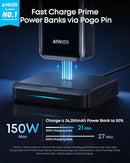 ANKER CHARGING BASE FOR PRIME POWER BANKS WITH POGO PIN A1903 - GRAY - Like New