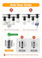 MINETOM 25 PACK S14 LED 0.6W RPLACEMENT LIGHT BULBS - WARM DIMMABLE E26 BASE - Brand New