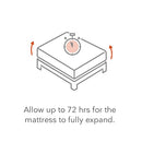 Sweetnight 12” Hybrid Mattress with Gel Memory Foam & Pocket Innerspring - Brand New