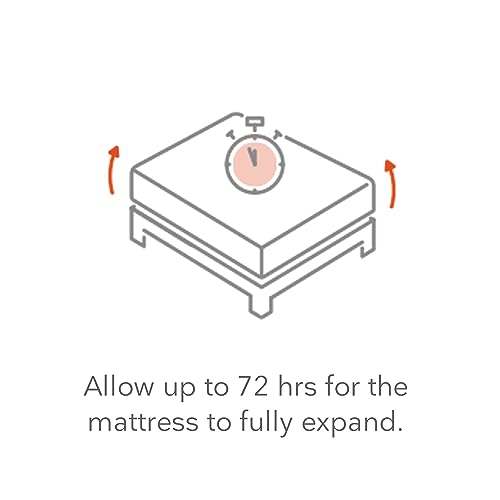 Sweetnight 12” Hybrid Mattress with Gel Memory Foam & Pocket Innerspring - Brand New