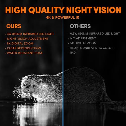 GTHUNDER NIGHT VISION GOGGLES, GTHUNDER 4K UHD VIDEO, 52MP PHOTOS, - BLACK - Like New