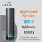 ARRIS Surfboard G36-RB DOCSIS 3.1 Cable Modem AX3000 Wi-Fi Router - Black Like New