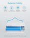 Anker 523 Portable Charger USB-C PortableCharger 10000mAh 20W - Scratch & Dent
