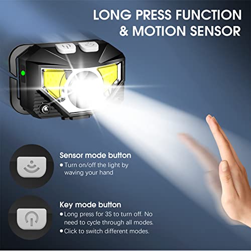 LHKNL HEADLAMP FLASHLIGHT, 1200 LUMEN ULTRA-LIGHT BRIGHT LED, TG-T069 - BLACK - Like New