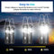 Etekcity Lantern Camping Essentials Lights, Led Flashlight, 2 Pack, Black - Like New
