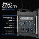 POWER RIDGE X-300 POWER STATION: PORTABLE 296WH LITHIUM-ION BATTERY GENERATOR - Like New