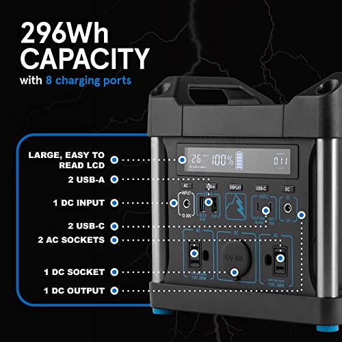 POWER RIDGE X-300 POWER STATION: PORTABLE 296WH LITHIUM-ION BATTERY GENERATOR - Brand New