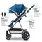 Mompush Meteor2 Baby Stroller 2 in 1 with Bassinet Mode - Like New