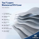 K-Musculo RV Cover 30-33 FT Travel Trailer Cover Windproof Reinforced FFZ006-30 - Like New