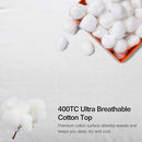 KARRISM Extra Thick Mattress Topper, cooling mattress pad Cover Topper - Brand New