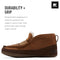 SOREL Men's Manawan ll Moc Slipper Elk/Tobacco Plaid Size 10 - Like New