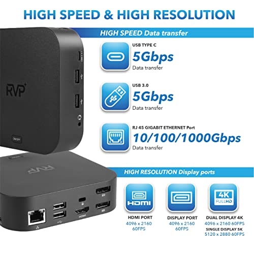 RVP+ USB C Docking Station 3 Monitors 13-in-1 Triple Display 4K HDMI - BLACK - Like New