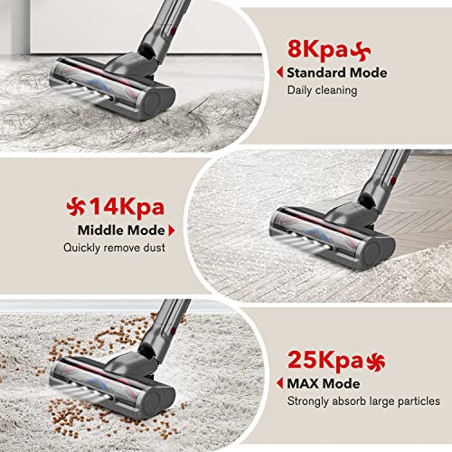 WHALL CORDLESS VACUUM CLEANER, 25KPA SUCTION 4 IN 1 FOLDABLE - GRAY/RED Like New