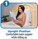 CONTOUR FLIP PILLOW 10-IN-1 REST POSITIONS WEDGE PILLOW 30-600V - WHITE - Like New