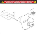 EDUP Starlink Mini PoE Injector 150W & Isolated PoE Splitter 100W EP-SK0017 - Like New