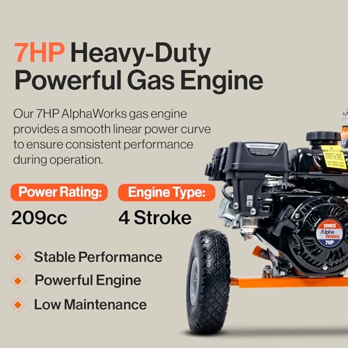 SuperHandy Log Splitter Portable 20 Ton Rapid Auto Return Ram System GUO077 - Like New