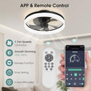 AHAWILL LOW PROFILE CEILING FANS LIGHTS 19.7" FLUSH MOUNT CEILING FAN - BLACK - Brand New