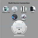 CHANDUELEC BL360 4K ANDROID11 5G WIFI 720P PROJECTOR BL360 - WHITE - Like New