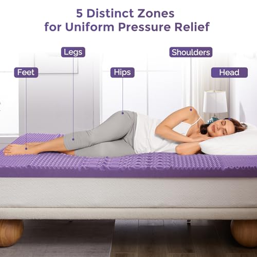 IULULU MATTRESS TOPPER QUEEN - 3 INCH 5-ZONE GEL INFUSED MEMORY FOAM - PURPLE - Like New