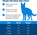 Petsafe Plastic Pet Door XL, White - Brand New