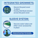 SWIMLINE HYDROTOOLS Supreme Guard Heavy Duty Winter Pool Cover Green/Black - Like New