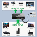 MINDORLEN 4K HDMI SPLITTER 1 IN 2 OUT MIRROR DISPLAY NOT EXPAND - Scratch & Dent
