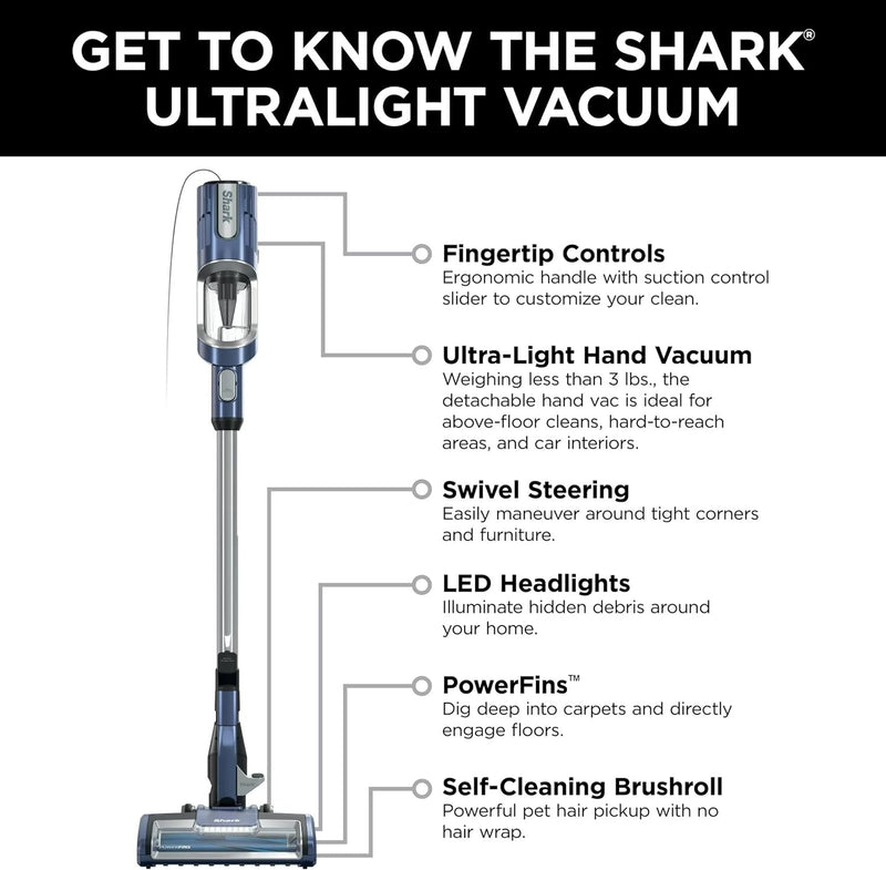 Shark Ultralight Pet Pro Corded Stick Vacuum - Missing Accessories - BLUE - Like New