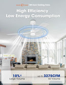 PARROT UNCLE 50" MODERN 3CCT INTEGRATED LED CEILING FAN LIGHT REMOTE - WHITE - Like New