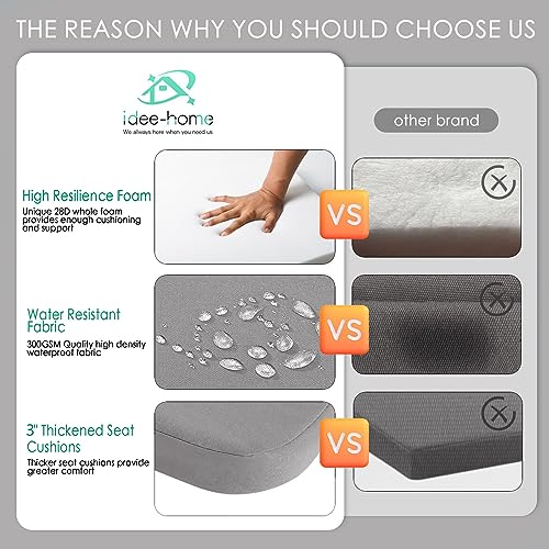 IDEA HOME OUTDOOR CHAIR CUSHIONS SET OF 2, 17"x17"x3" - SILVER GRAY - Like New