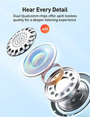 HSOIPN Wireless Headphones Bluetooth 5.2 Stereo aptX Wireless Earbuds ET-BH032 - Like New