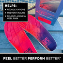 CURREX ActivePro Insoles for Sports Shoes - Arch Support (Low Arch, Medium) - Brand New